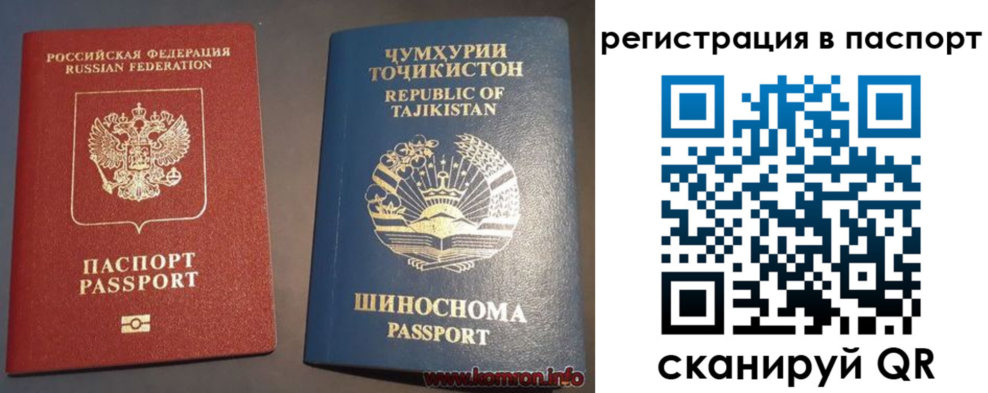 прописка в квартире в Домодедово